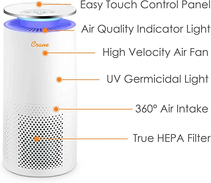 Crane Air Purifier White(EE-5069)